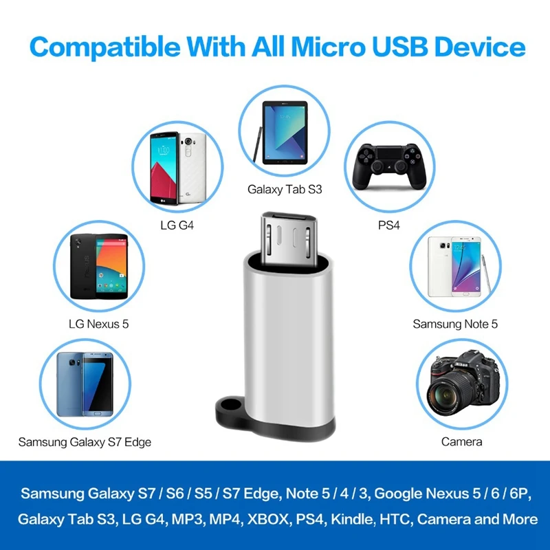Адаптер Micro-USB Type C к Male OTG USB A конвертер для телефонов Android планшетов геймпад