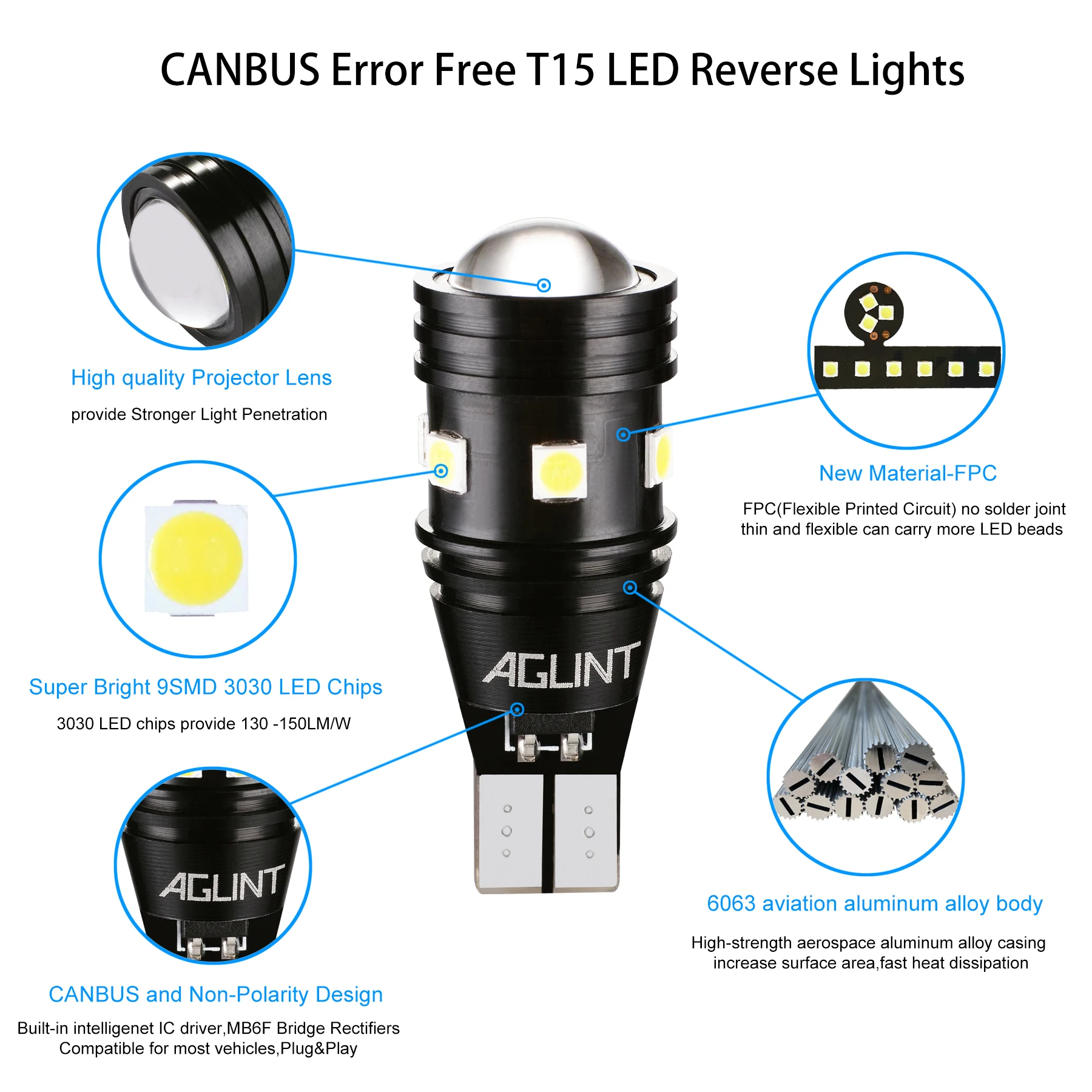 AGLINT 2 шт. T15 W16W 912 921 CANBUS OBC без ошибок T16 светодиодный лампы 3030 SMD 9 s авто задний