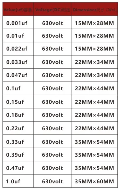 1 /2 .  UK Audio Note 0, 01-1 630v     unieous