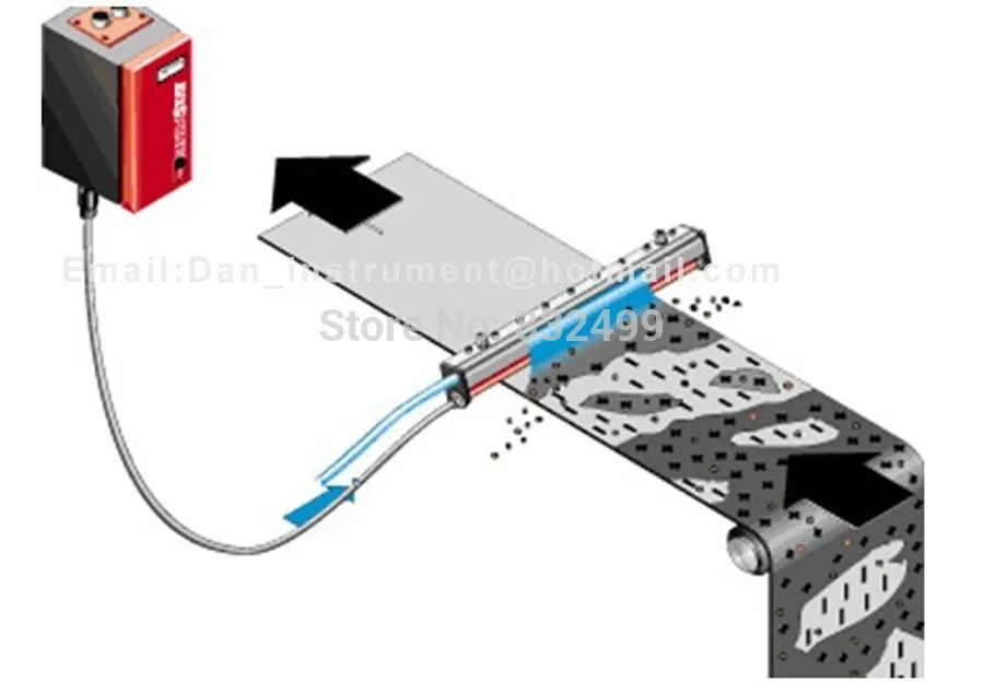 

Anti static eliminator Static remover