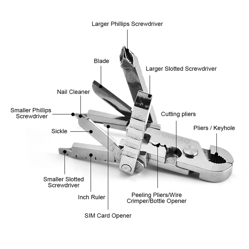 Одна рука инструмент отвертка Мини Портативный из нержавеющей мульти складной