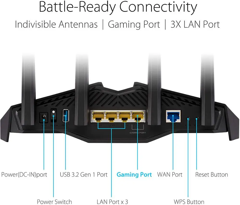 Игровой роутер ASUS ROG RT-AX82U AX5400 двухдиапазонный Wi-Fi 6 ускорение игр сетка MU-MIMO