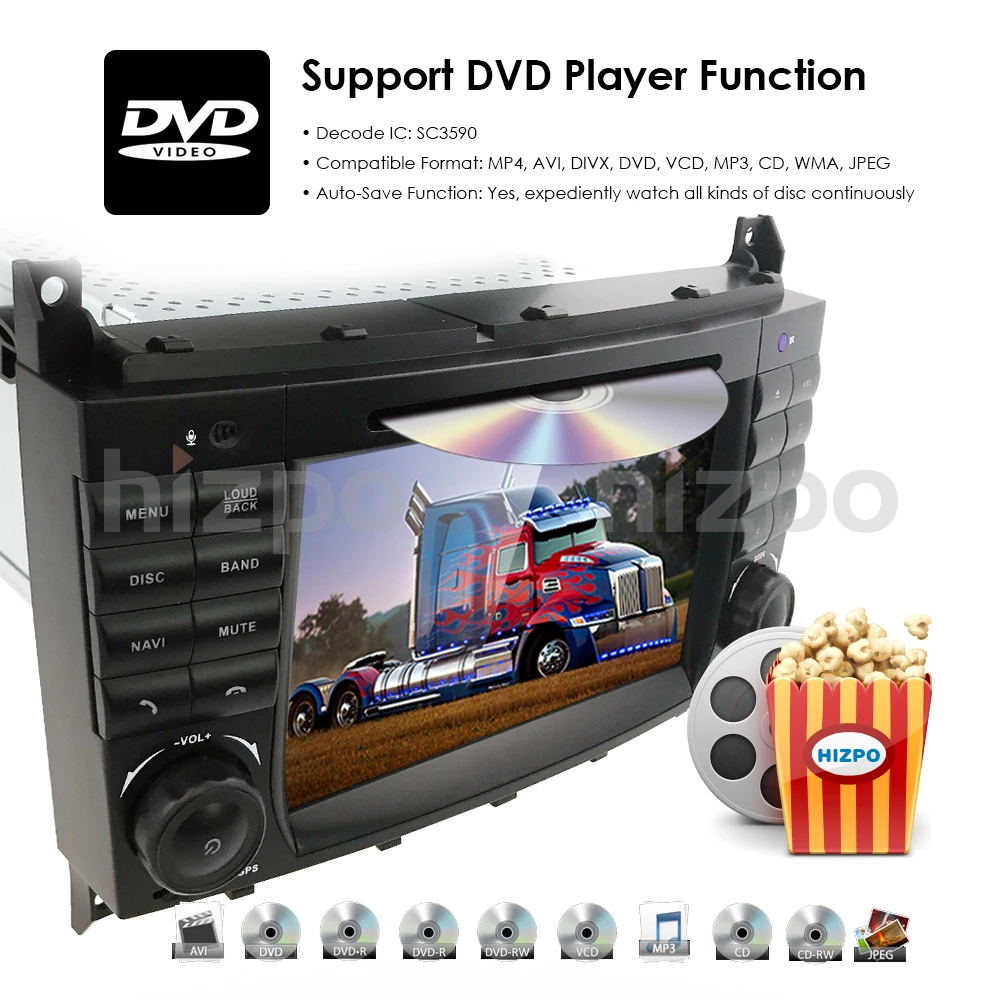 

DSP Android Car Multimedia DVD Player GPS Navigation For Mercedes/Benz/C-Class CLC W203 C180 C200 CLK W209