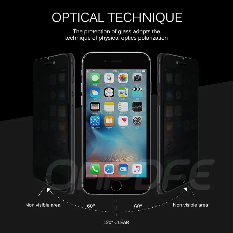 Антишпионское закаленное стекло для iPhone X, XR, XS, 11 Pro, Max, Защита экрана для конфиденциальности iPhone 8, 7, 6, 6S Plus, 5S, SE, защитное стекло, пленка