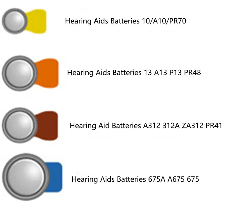 Батареи для слухового аппарата RAYOVAC PEAK Air 1 45 в A312 312A ZA312 312 PR41.13A A13 13A 13 P13 pr48. A10 10A 10 PR70