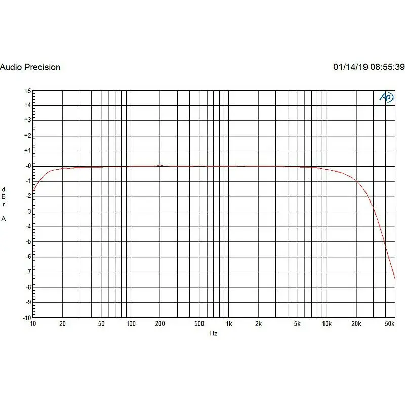 Nobsound Hi-end 211 2A3 усилитель вакуумной трубки HiFi Одноконтурный Сплит стерео аудио усилитель мощности