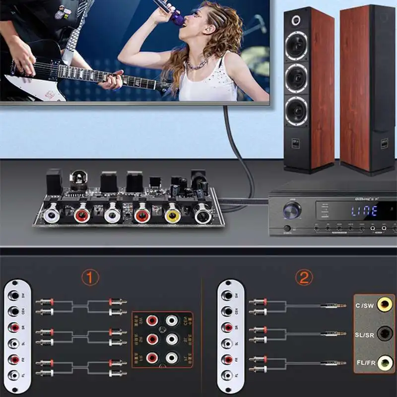 Модуль DAC 5 1 канал AC 3 PCM Цифровой оптический коаксиальный DTS RCA Hi Fi стерео аудио