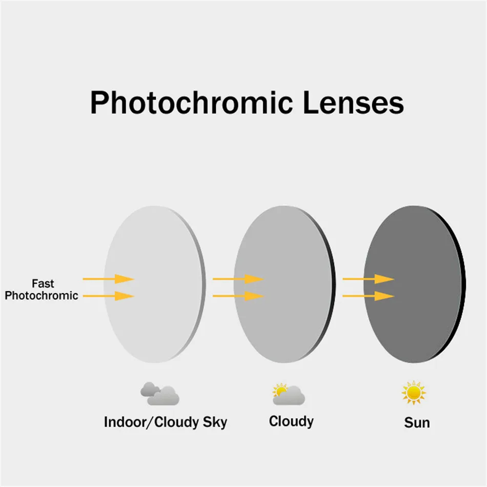 Iboode многофокальная прогрессивная фотохромная солнцезащитные очки для чтения