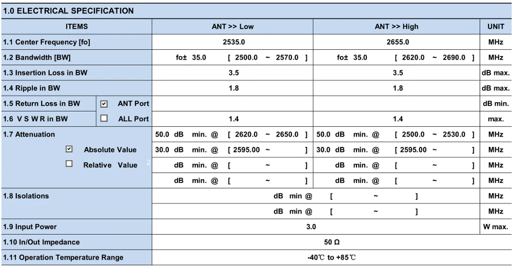 LTE OAI SRSLTE Duplexer UHF BAND1 BAND3 BAND5 BAND7 поддержка USRP / H062|Антенны для связи| |