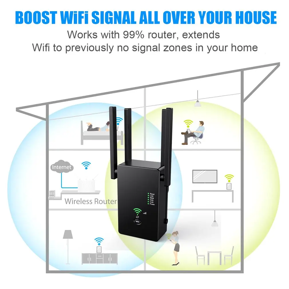 2.4 5.8Ghz Dual Band Wifi Extender Wireless Wifi Range Extender Repeater Router AC1200M Wifi Booster Access Point US EU Plug