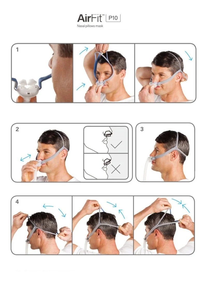 CPAP AirFitP10 НАЗАЛЬНЫЕ подушечки с головным убором и тремя подушками для спящего