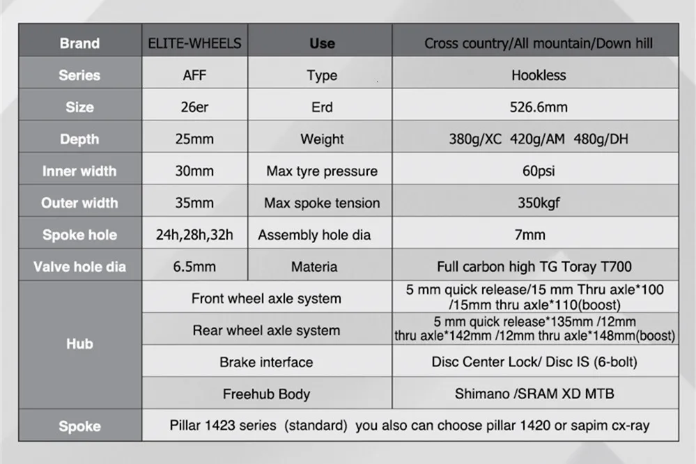 ELITE DT Swiss 350 Серия 26er MTB колесо все горные AM Горные DH Dirt Jumper горный велосипед колесная бескамерная Готовая