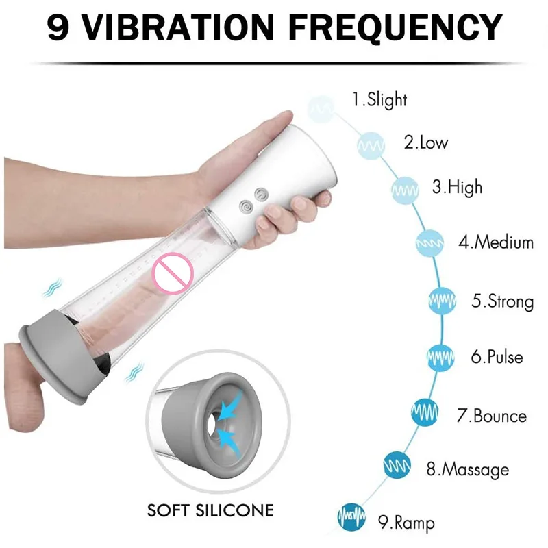 Автоматический мужской мастурбатор электрический пенис вакуумный насос с