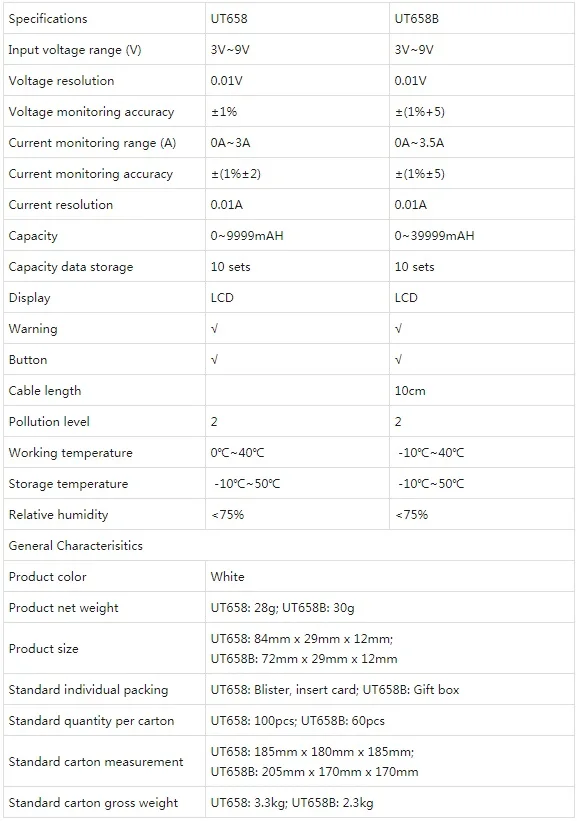 UNI-T UT658B UT658 тестер Вольтметр Амперметр цифровой ЖК-дисплей монитор напряжения измеритель тока Макс 9 в 3 а хранение данных USB тестер метров