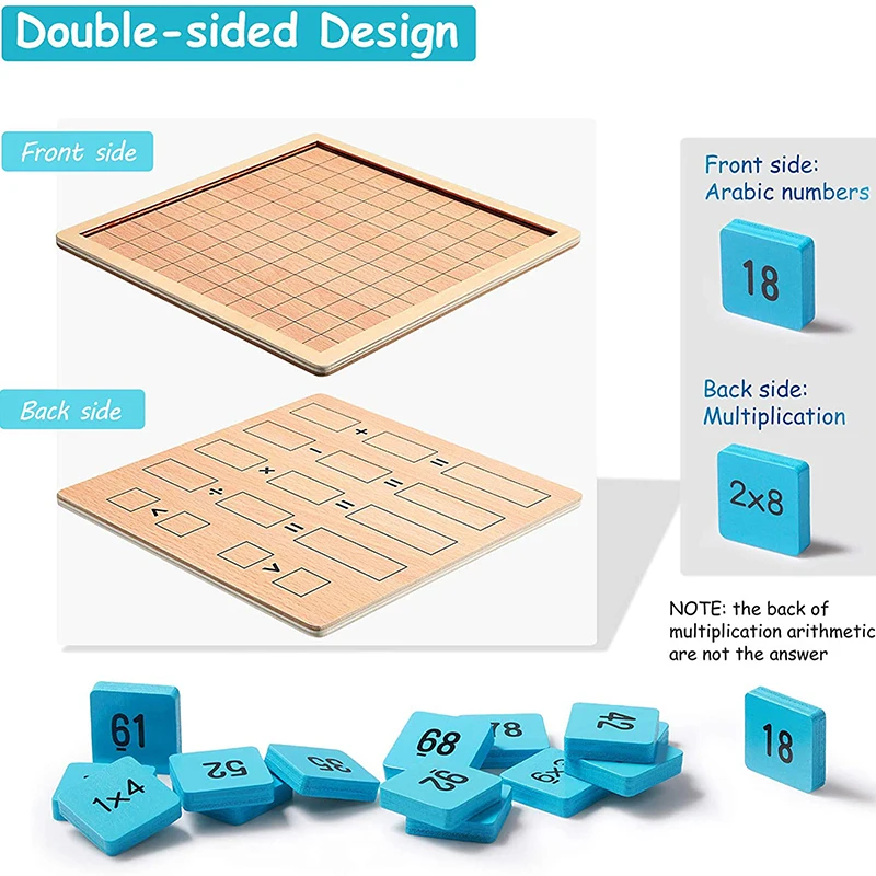 

Montessori Material Children Wooden Toys 100 Multiplication Baby Early Education Tables Board Math Toy Intellectual Development