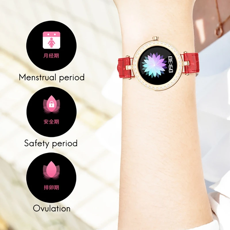 S28 Smart Watch Real-Time Heart Rate Blood Pressure Monitor Fitness Tracker Women for Android IOS | Электроника