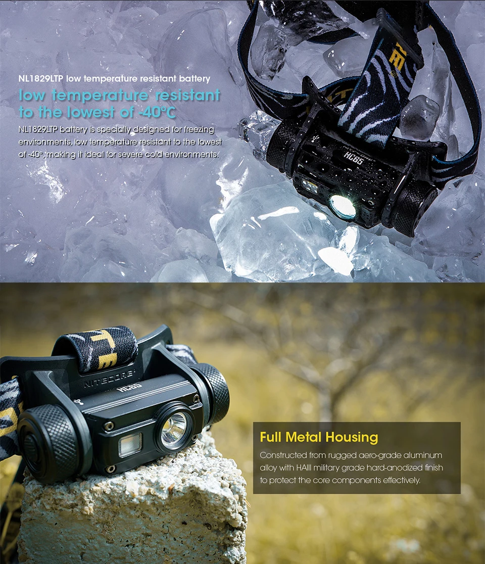Nitecore HC65 налобный фонарь 1000LM тройной выход наружная Фара Водонепроницаемый фонарик Поддержка батареи 18650