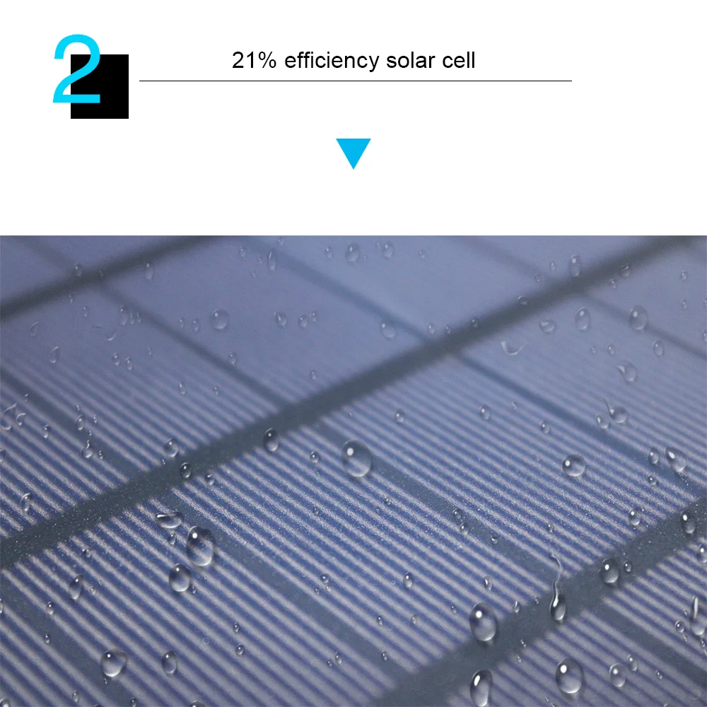 original 21w 28w foldable portable quick charging 2 usb port solar panel charger for 12v battery phone iphone samsung power bank free global shipping