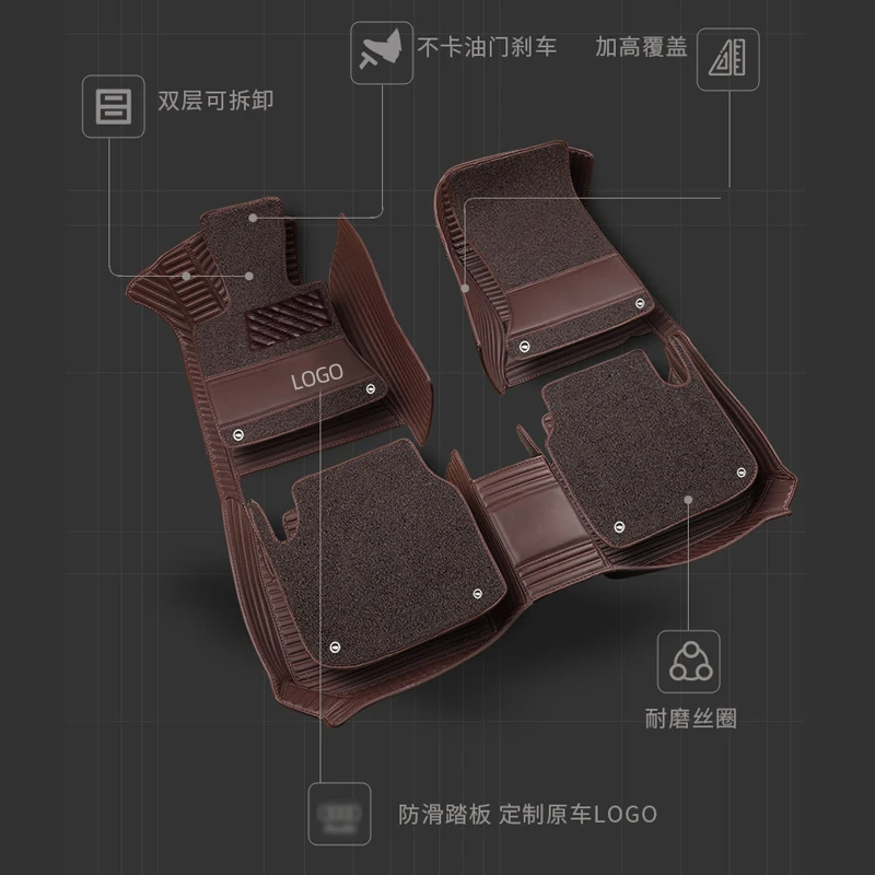 

For Audi LOGO A4 A6 A7 A1 Q3 Q5 Q2 Q7 Q8 A3 A8 A7 A5 TT car lfloor mats full surround special double layer car foot pad
