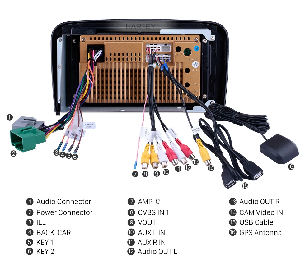 Harfey 2din 9 дюймов Автомагнитола стерео для Volvo S80 2004 2005 2006 gps Navi USB AUX Android 8,1 поддержка Carplay DVR OBD Цифровое ТВ