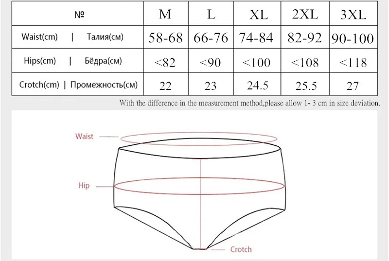 1 шт., женское нижнее белье для менструального периода, женские трусики из модала, женские удлиненные физиологические герметичные трусики, женские трусы