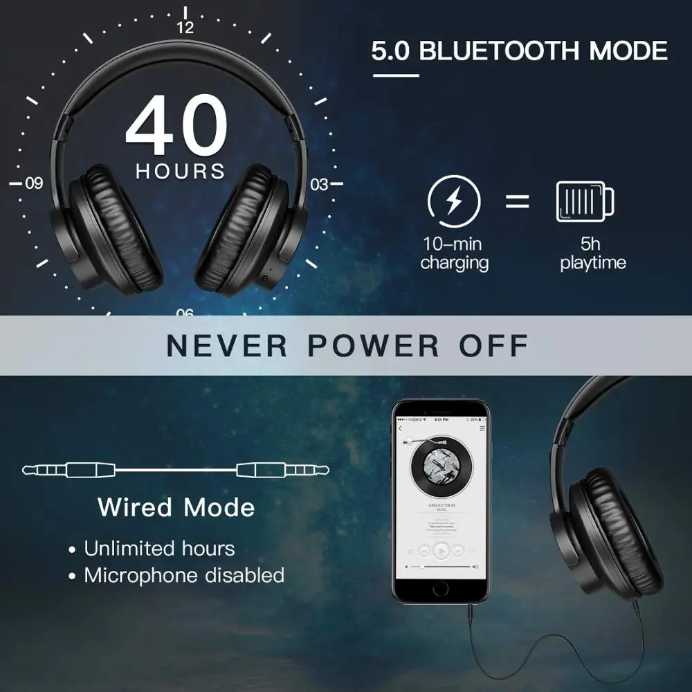 B8 Bluetooth 5.0 Headphones 40H Play time Touch Control Wireless Headphone with Mic Over Ear Earphone TF Headset for phone PC |