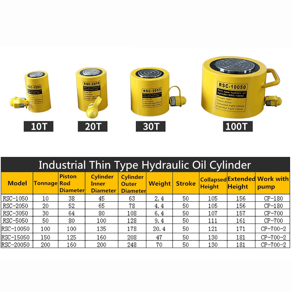 Industrial Thin Type Hydraulic Oil Cylinder Disconnect-type Hydraulic Jack Hydraulic Cylinder 10T/20T/30T/50T/100T Stroke 50MM Y