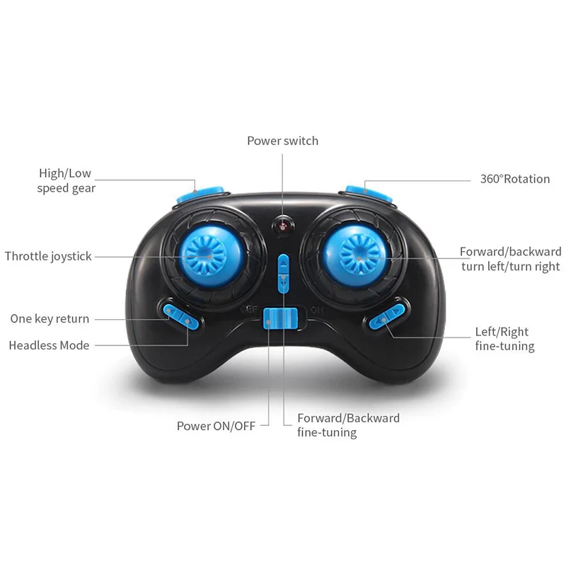 Мини Дрон JJRC H36 Радиоуправляемый квадрокоптер с безголовым режимом возвратом