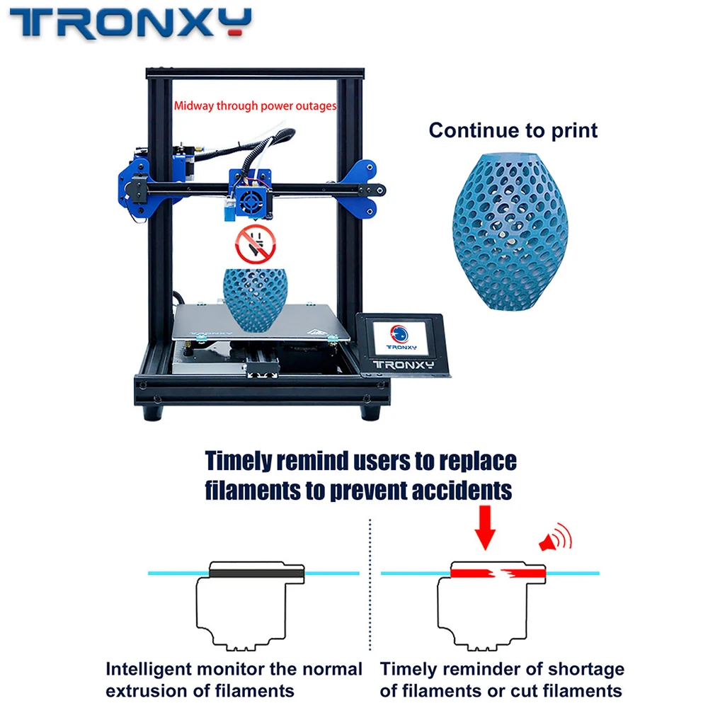 TRONXY модернизированный Tronxy XY-2 Pro быстрая сборка 3d принтер автоматическое выравнивание продолжение печати датчик накаливания 3,5 ''сенсорный