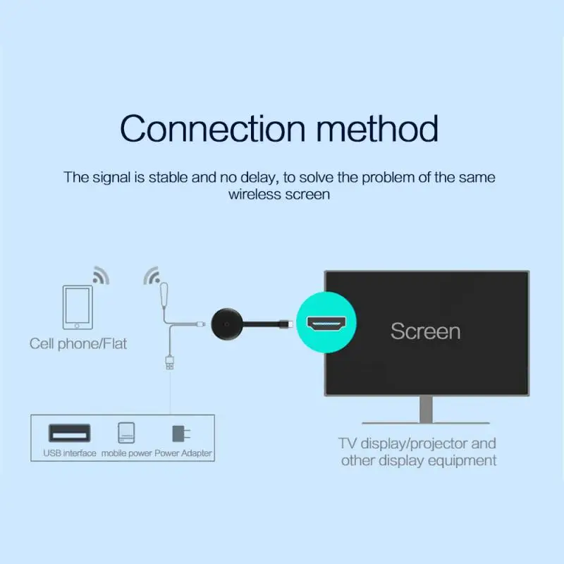 ТВ-флешка G12 Wi-Fi 1080P для Miracast Airplay Android IOS ПК | Электроника
