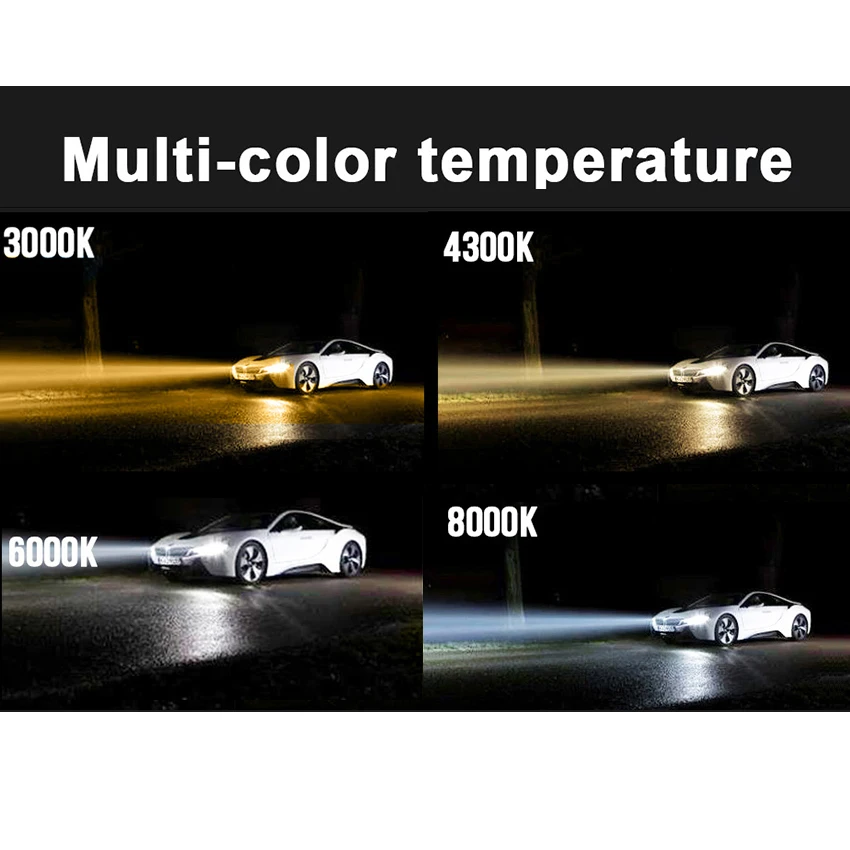 PANDUK светодиодный 3000K 4300K 6000K 8000K 12000LM 12V 9005 HB3 H1 H4 головной светильник H3 H7 H11 9006 HB4 Canbus