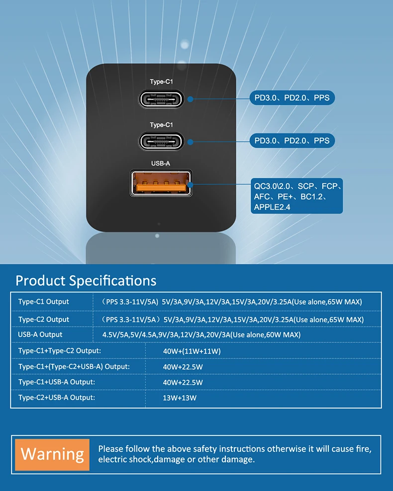зарядное устройство ilepo 65 вт ти