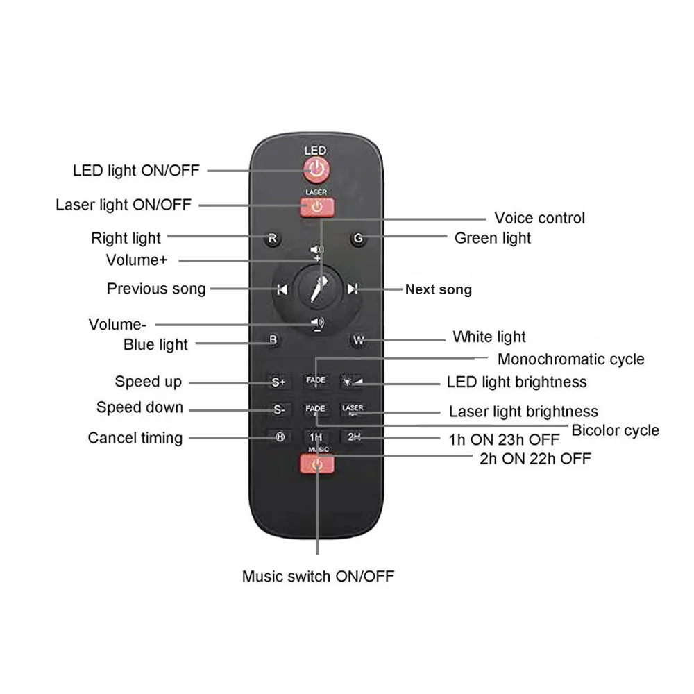 

Led Star Projector Galaxy Starry Night Lamp Ocean Wave Projector Music Bluetooth Speaker Distance Control for Kid