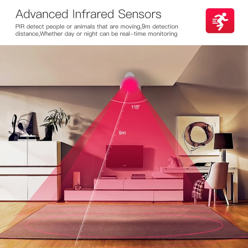 Новый Wi-Fi Смарт движения Сенсор инфракрасный детектор PIR охранной сигнализации