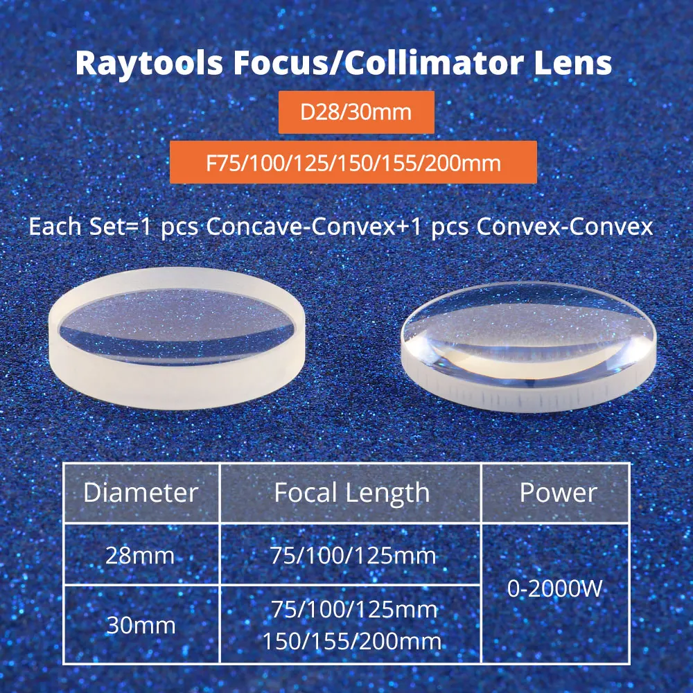 LSKCSH Raytools фокус/коллиматорный объектив D28/30 F75/100/125/150/155/200 мм для волоконный лазер