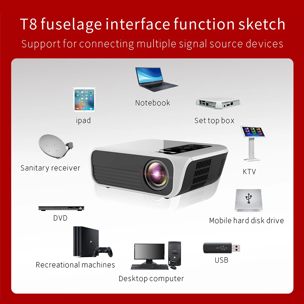 BUIANUWOD T8 Home Theater 4500 lumens 1080P Native Resolution Full HD 200'' Projector 4K HDMI WIFI Android 10(2+16G) Proyector |
