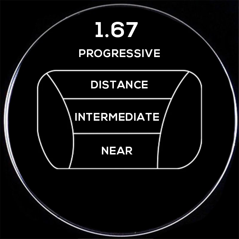 1,56 1,61 1,67(добавить+ 0,75~+ 3,00) прогрессивные Мультифокальные линзы по рецепту Близорукость дальнозоркость сопротивление Короткий Средний дальний объектив