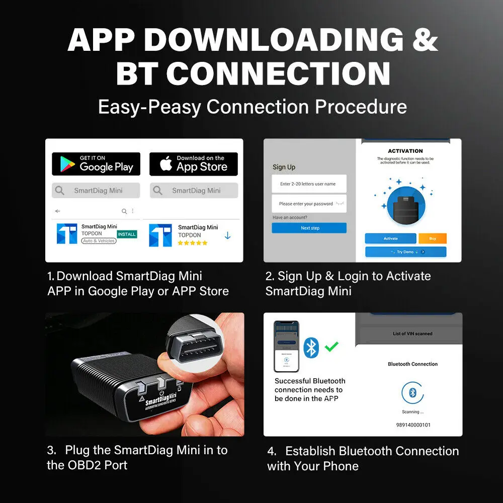 Автомобильный Bluetooth-сканер Topdon SmartDiag Mini OBD2 диагностический инструмент для