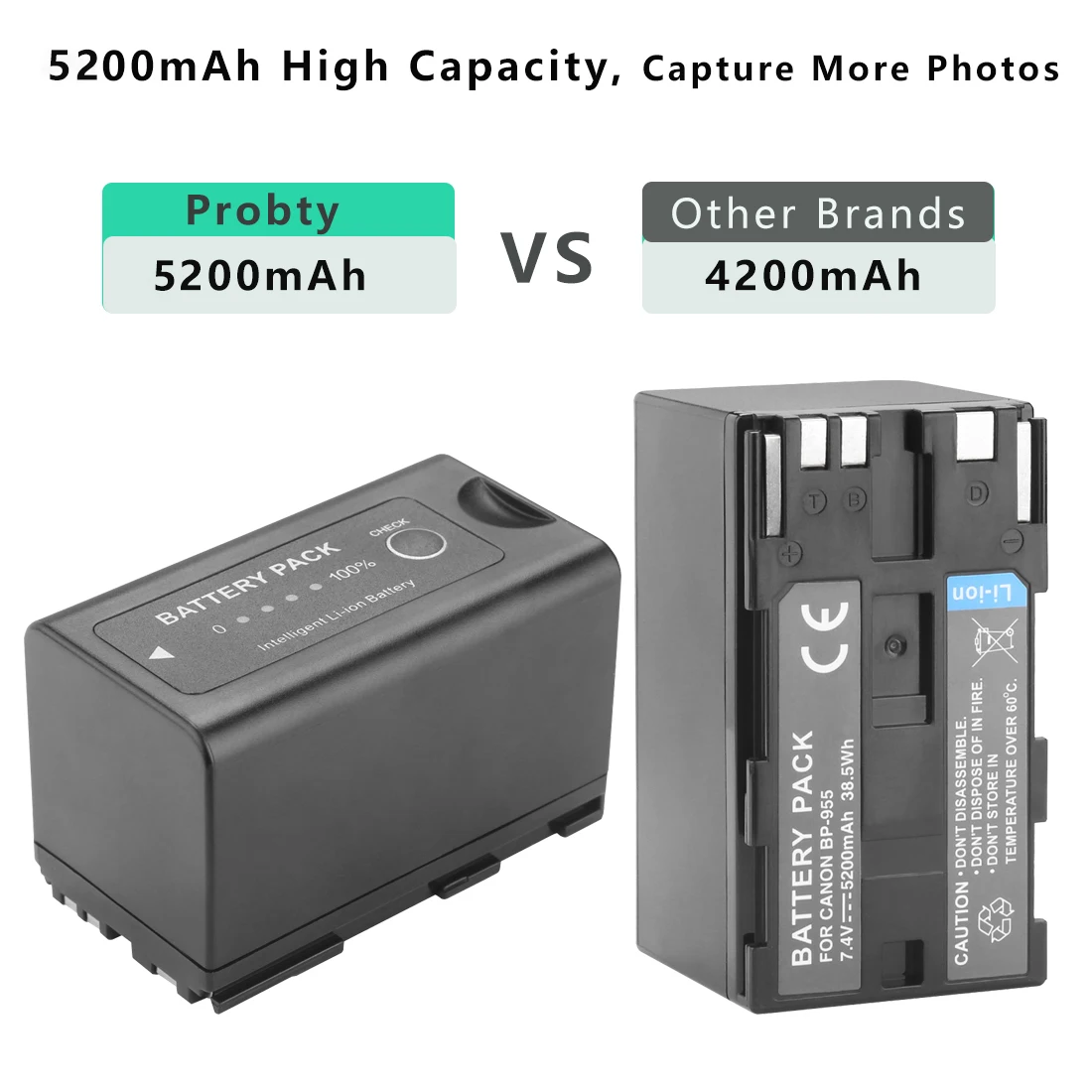 Аккумулятор для Canon GL2 XF100 XF105 XF300 XH A1 XL1 XL1S XL2 XM2 5200 мАч