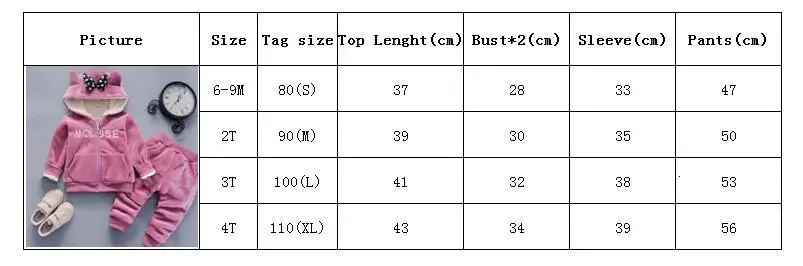 Новинка Зимний теплый костюм для маленьких девочек Уплотненная плюшевая