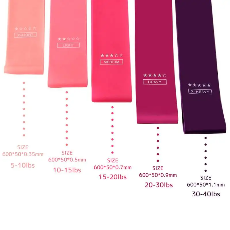 5 шт. Фитнес Эспандеры резиновые Sport (Land Rover Range Sport) в доме Йога полоса тренировка