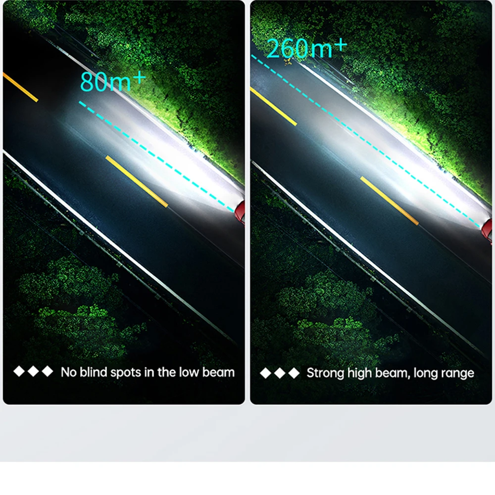 

H15 Led Lamp 12V 6000K 15000LM Headlight For Ford Ranger Explorer For Golf 6 For Mazda CX-5 A3 A6 For Vito Led Turbo Fan Bulb