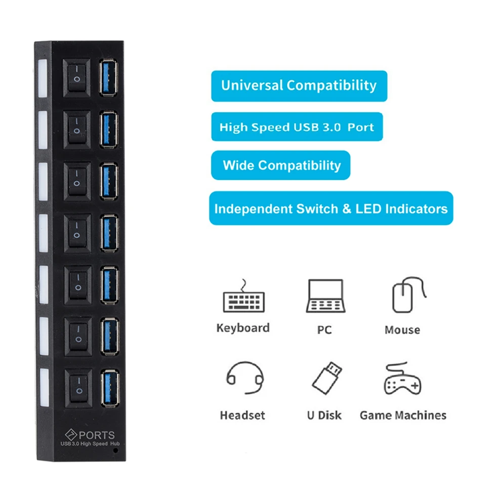 GRWIBEOU USB 3 0 концентратор Мульти разветвитель место обитания Применение Мощность