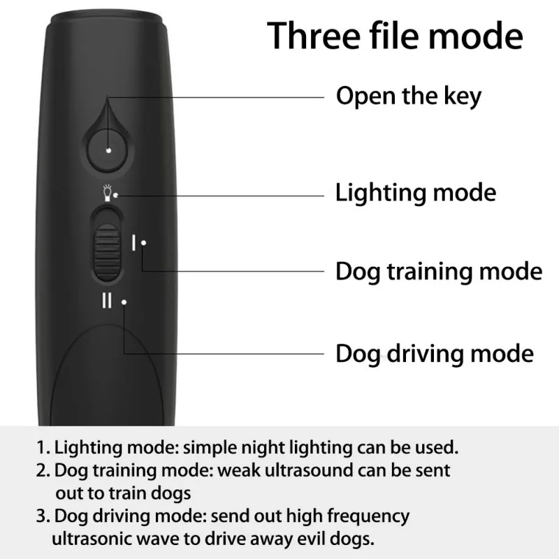 

Pet Anti Dog Barking Pet Trainer LED Light Ultrasonic Gentle Chase Training Repeller Anti Barking Stop Bark Training Device Trai