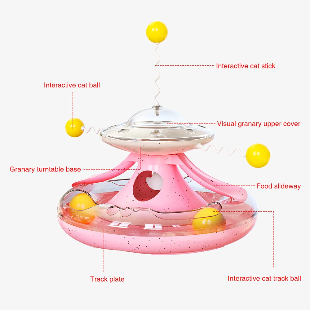 Новая игрушка для домашних животных кошек крутящаяся дорожка шаровая мельница