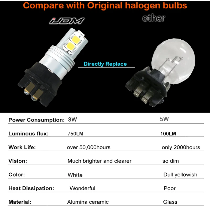 IJDM 6000K белый безошибочный 36 SMD PW24W светодиодный светильник для 2012 up BMW F30 3 серии 328i