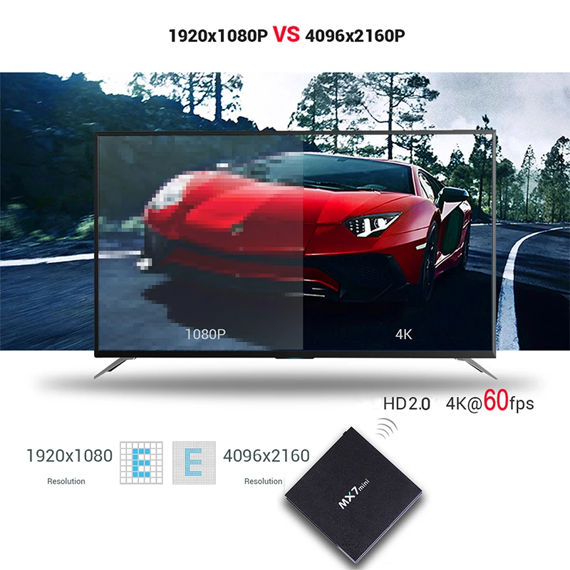 MX7mini Android TV Box 1GB 8GB Smart BOX OS 7.1 Original 16bit DDRIII Amlogic S905L Set Top 4K H.265 | Электроника