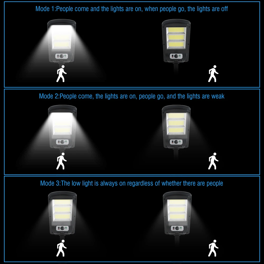 

BORUiT COB Led Solar Light Waterproof Outdoor Sensor Street Wall Lamp with Remote Control