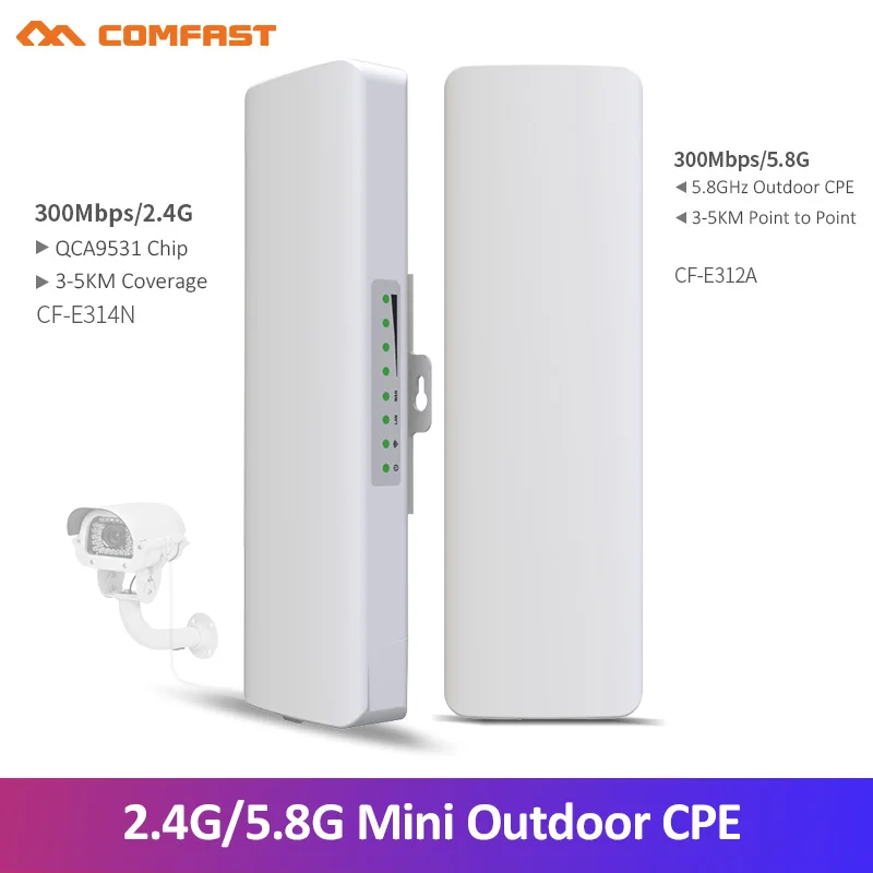 Беспроводной мостовой маршрутизатор дальнего действия 300 Мбит/с 2 4 ГГц |