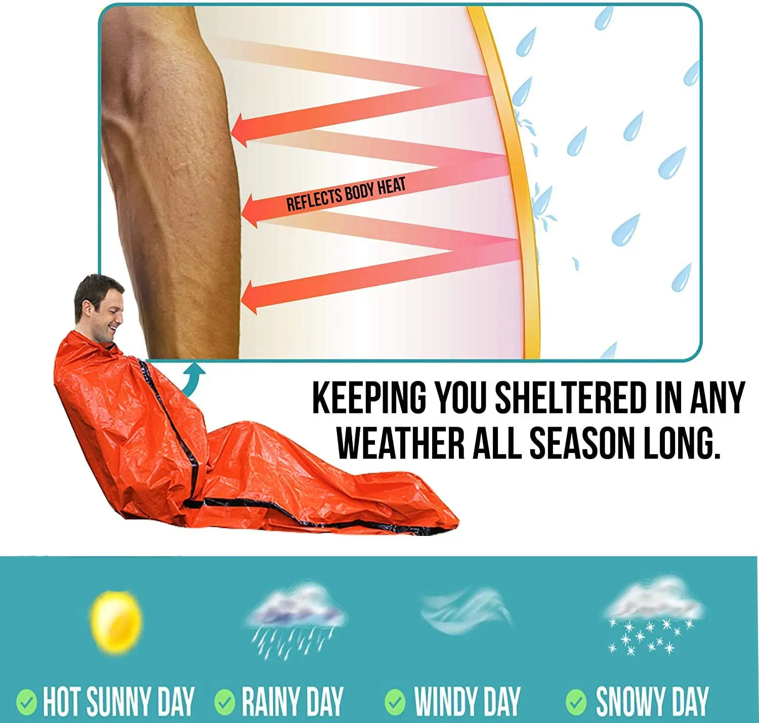 Новый аварийный спальный мешок первой помощи PE алюминиевая пленка палатка для